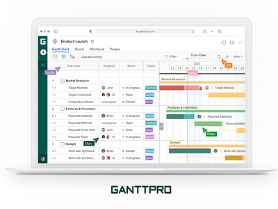 GanttPRO (online project management tool)