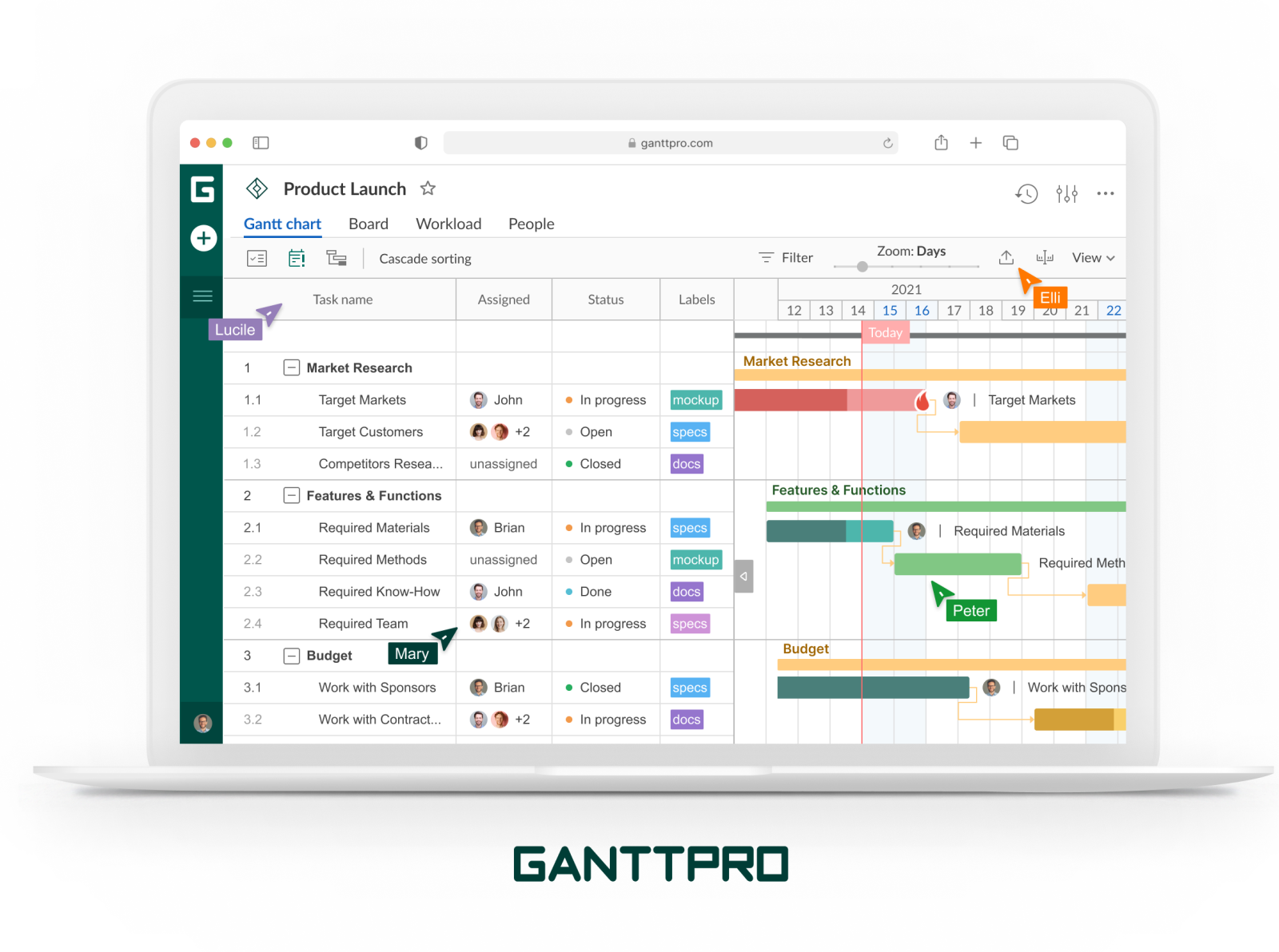 GanttPRO (online project management tool) by Marina Ilyushchits on Dribbble