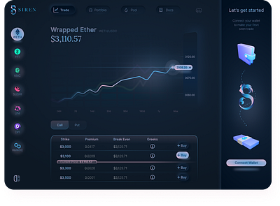 Dashboard UI Siren 3d chart crypto dark interaction design mobile app design modern product design ui ui design ux
