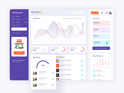 E-tech Teacher Dashboard