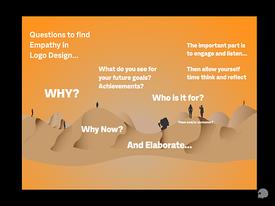 Questions to Empathize in design adobe illustrator brand curves dessert graphic graphicdesigner illustration parblo questions silhouette teach typography vector women