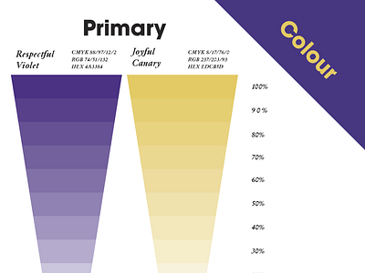 Color Guide - Purple and Yellow branding color colortheory design graphic graphicdesigner