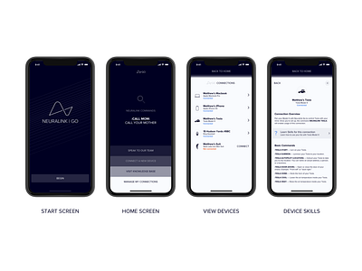 Neuralink Go App app apple brain iphone iphone app design macbook mind neuralink tesla