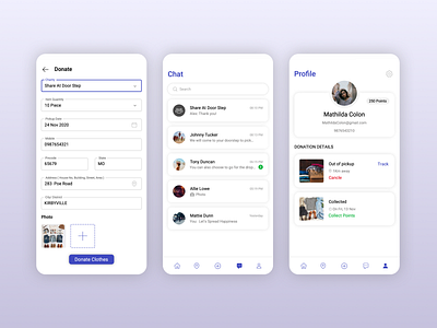 Clothes Donation 2 add app illustration app screen blue chat clothes donation design details donation icon illustration profile ui