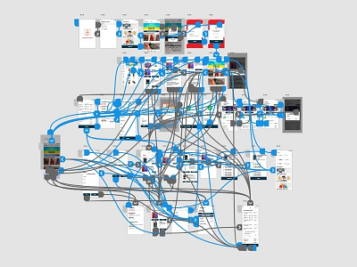 A Day in the Life of a UX Designer adobe adobexd art design dribbble illustration life prototype prototyping ui ux ux designer uxui vector xd