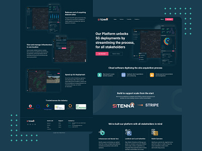 Sitenna Mockup design ui web