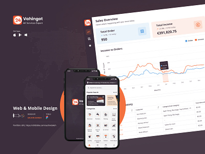 Service Web & Mobile app UI (Dashboard) design ui web
