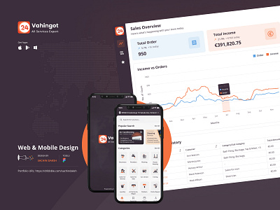 Service Web & Mobile app UI (Dashboard)