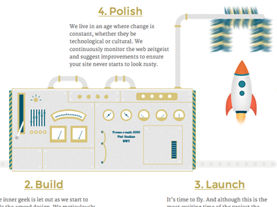 Web Development Process infographic machine process rocket