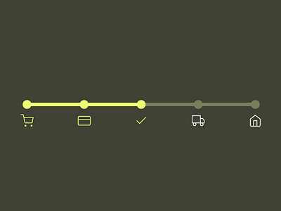 Progress Bar for #DailyUI #086