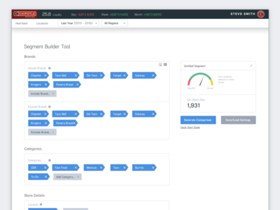 Cintric Analyst Segment Dashboard authoring cards dashboard segments status