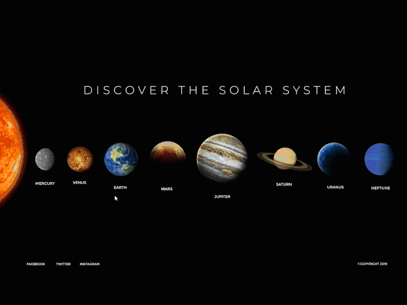 Планеты второй группы. Планеты солнечной системы. Карта солнечной системы. Порядок планет. Планеты космоса названия.