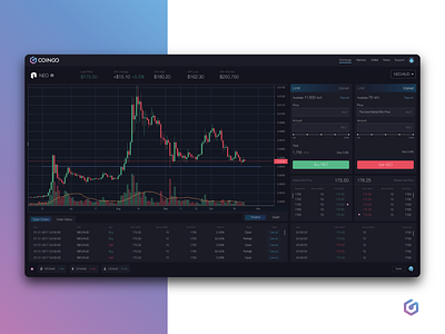 CoinGo Exchange UI