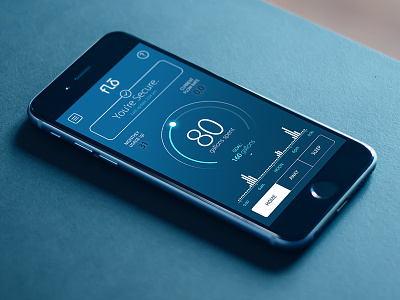Flo App Design app blue flo home iphone mobile smarthome ui ux