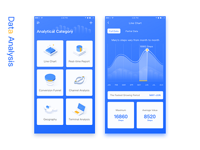 Data Analysis app ui design