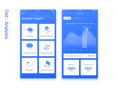 Data Analysis