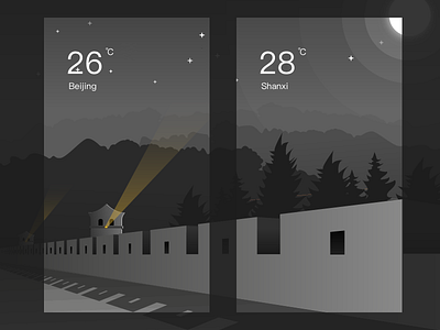 Weather Interface design illustration ui