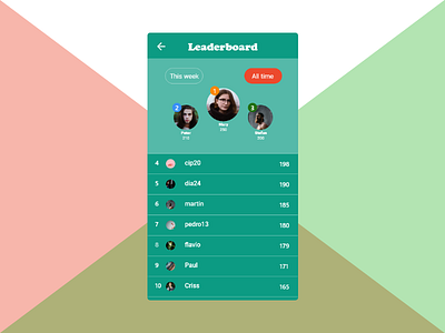 daily challenge - Leaderboard app ui ux