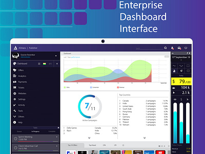 An Ad Network - Dashboard Interface adnetwork branding dashboard design enterprise app enterprise ux graphics typography ui ux vector