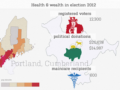 Health and wealth in portland maine 2012 election