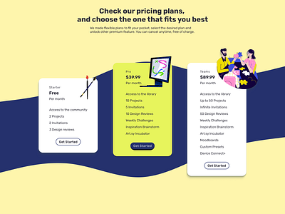 Pricing plans