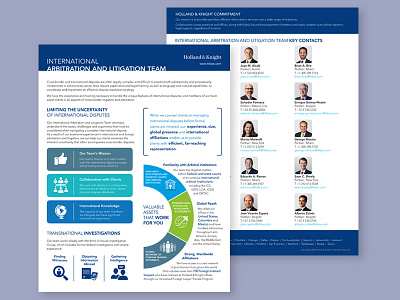 Holland & Knight International Arbitration Infographic handouts icons infographics layout