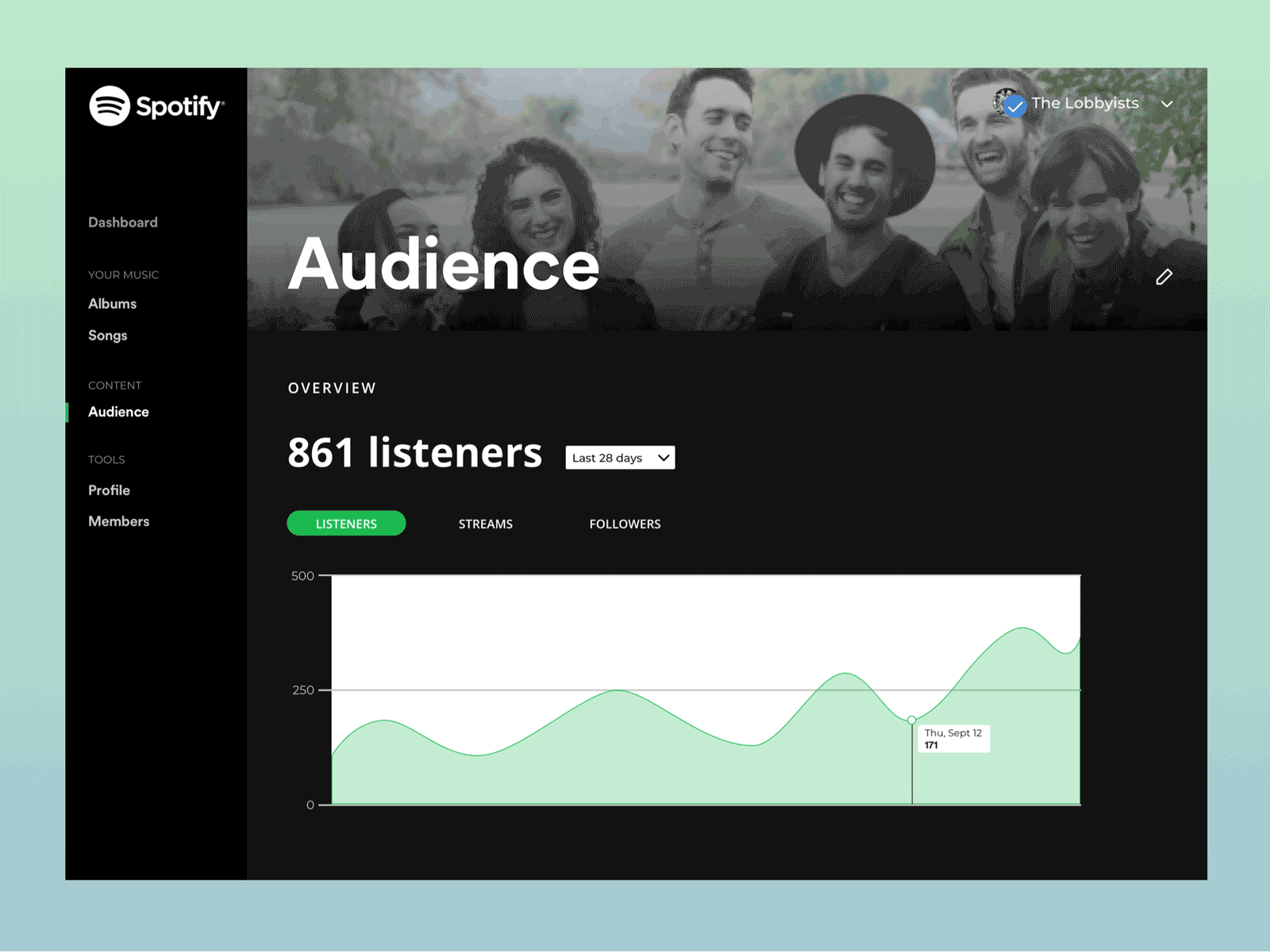 Spotify Artist Manager: Audience