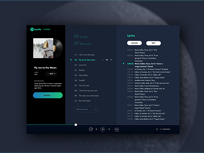 Spotify-Artist_Detailed Album Page Dribble