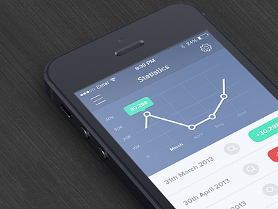Dashboard Statistics app bejtuladesign clean dashboard design flat ios7 statistics