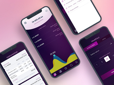Smart Pos App android app graph invoice ios mobile pos purple receipt restaurant smart waiter