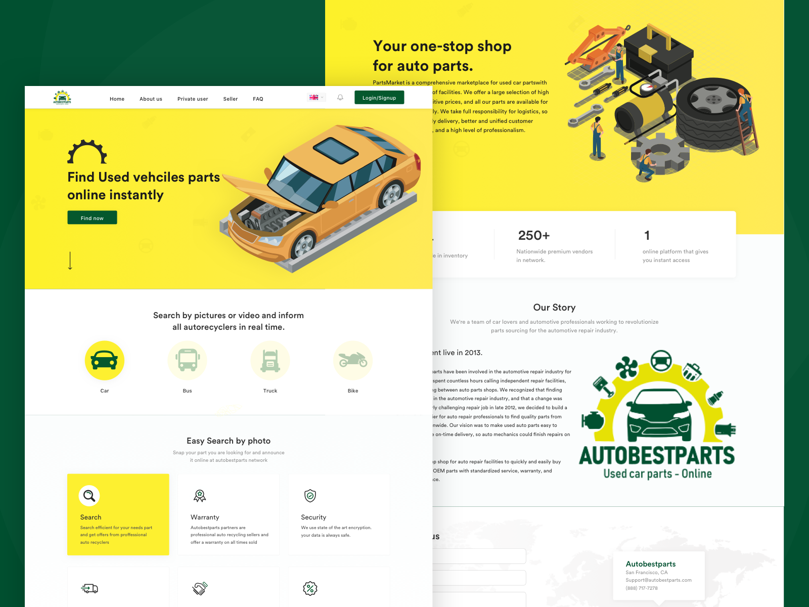AutoBestParts -Used Car Parts Web Design by Designoweb® on Dribbble