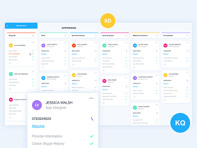 Kanban Board