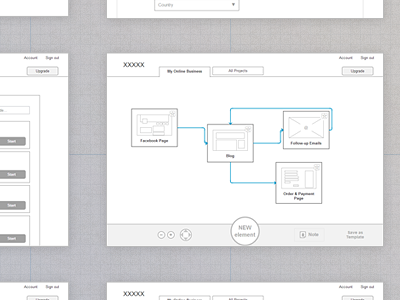 UX Wireframes: Planner axure diagram flow mockup prototype ux web app wireframe