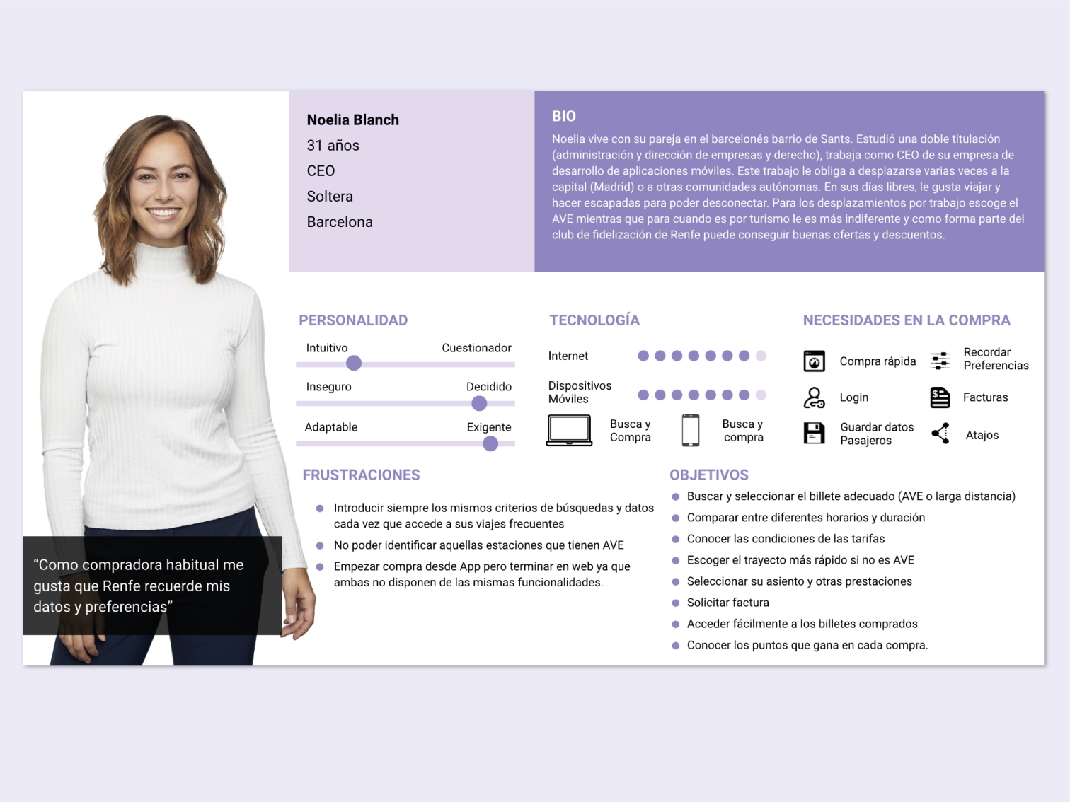 User persona by Jara on Dribbble