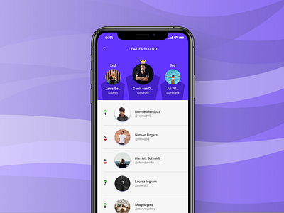 Leaderboard - DailyUI #019 019 dailyui design leaderboard score ui ux