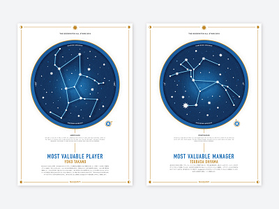 ✨Goodpatch All Stars ✨ all stars awards blue certificate certificate design constellation details gold lots of work map sky stars texture