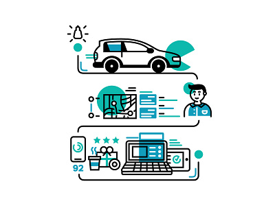 SmartDrive 🚙 blue car computer illustration map points teal vector