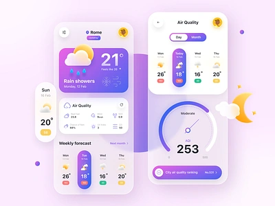 Weather Forecast App Concept app application cloud forecast ios mobile product rain rainy sun temperature ui ux weather weather forecast