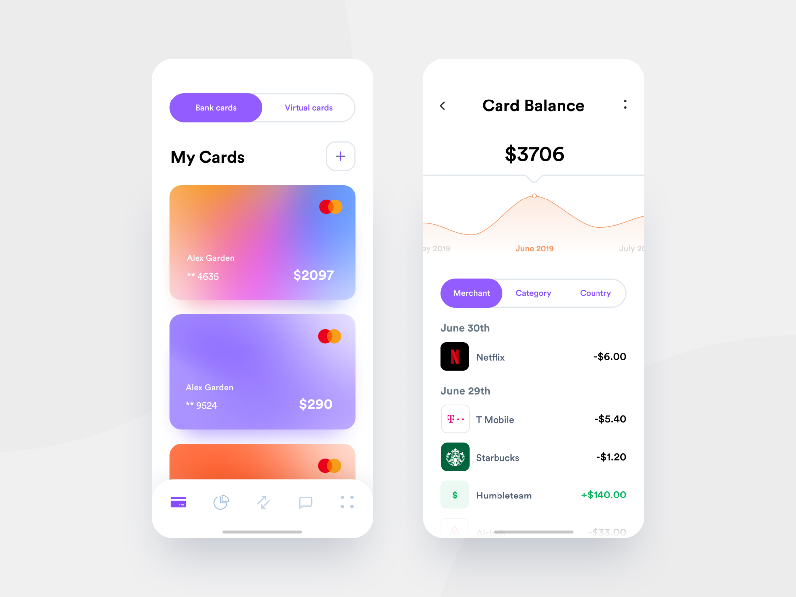 Card Balance  Card balance, Banking app, Cards