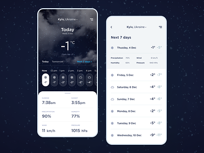 Weather Forecast App app climate climate change design ios mobile temperature ui weather weather app weather forecast white
