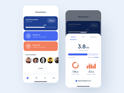 Network Control App app cellular clean connection dashboard design internet ios mobile network ui white