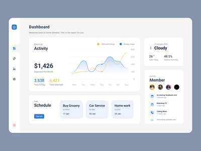Homy - Dashboard activities activity clean clean ui dashboad dashboard design dashboard ui design electrical interface manage member schedule task ui ux weather