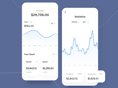 Stock app - exploration analytic app blue card chart clean design dollar expenses income interface statistic stock stocks typography ui ux web