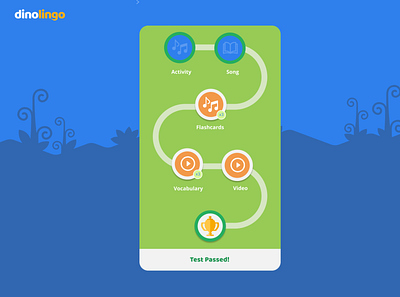 Education App Layout edtech education game