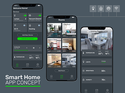 Smart Home (IOT) App Concept daily ui daily ui challenge dailyui design ios iot smarthome ui user interface ux