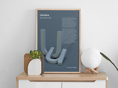 Typeface Poster: Univers