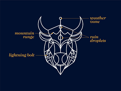 ONYX Buffalo buffalo edgy graphic design icon iconography illustration linework logo symmetry