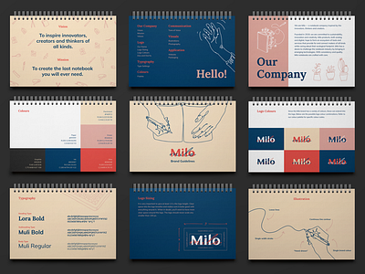 Milo Brand Book