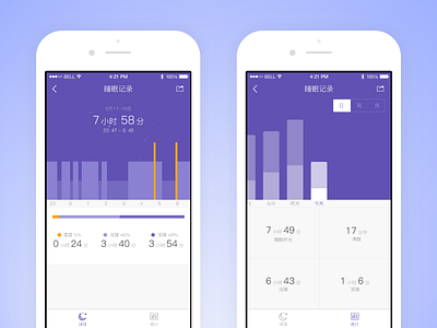 Sleep Tracker health sleep tracker