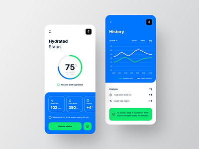 Hydrated Status heartbeat hydrated hydration mobile mobile ui ui ux water